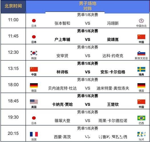 最新世界杯赛程更新与比赛时间安排