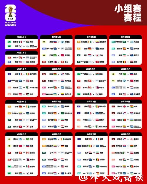 2026世界杯淘汰赛时间及赛程分析