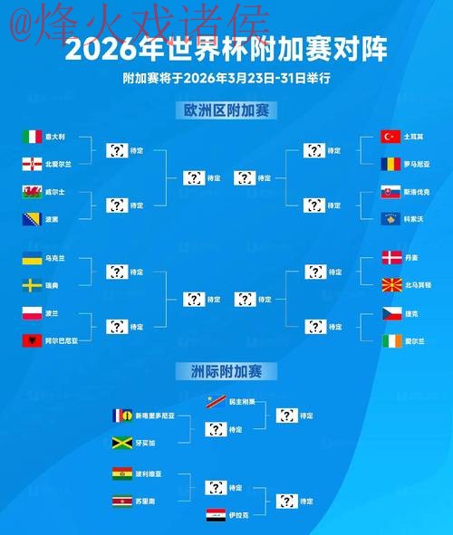 2026世界杯滚球稳定平台推荐 2026世界杯滚球稳定平台推荐