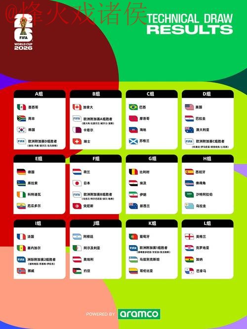 2026世界杯盘口下载全站：精彩赛事尽在掌握