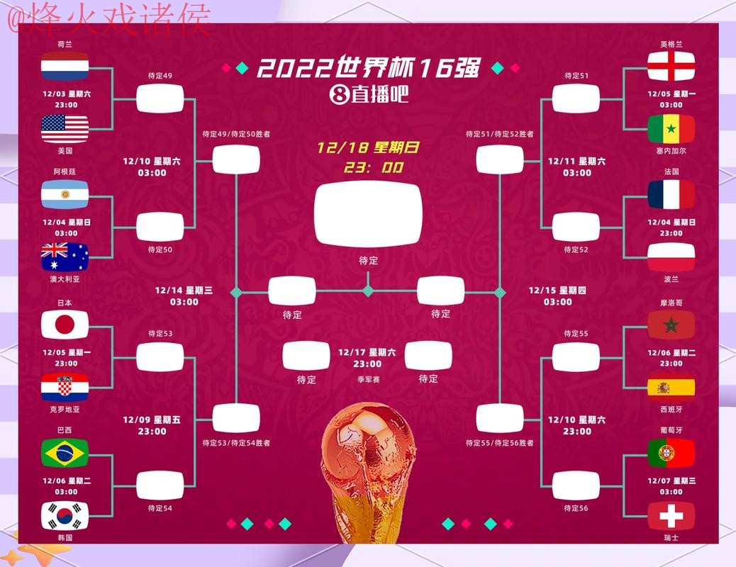 全面解析世界杯预测稳定全站 全面解析世界杯预测稳定全站