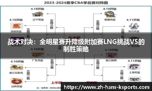 战术对决：全明星赛升降级附加赛LNG挑战V5的制胜策略