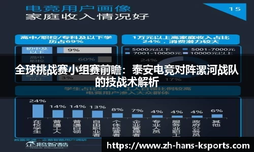 全球挑战赛小组赛前瞻：泰安电竞对阵漯河战队的技战术解析